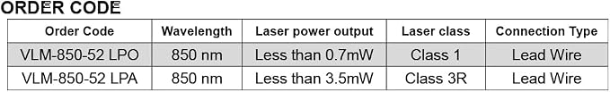 IR Dot Laser Module VLM-850-52 LPA, Operating Voltage 3~6 VDC, Class 3R - Image 5