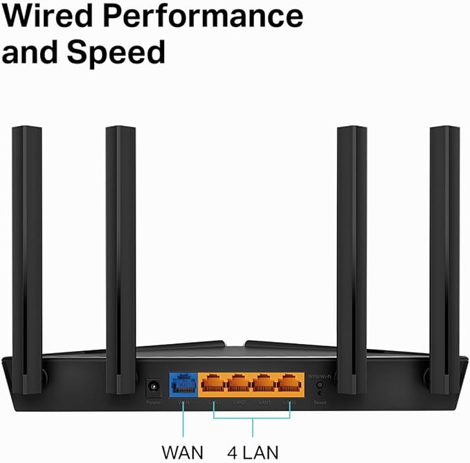 TP-Link Smart WiFi 6 Router – 4 Gigabit LAN Ports, Dual Band 802.11AX Router - Image 5