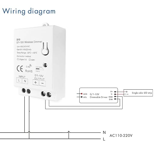 Zigbee 3.0 0/1-10V LED Dimming Controller Timing Auto Switch Functions. - Image 8