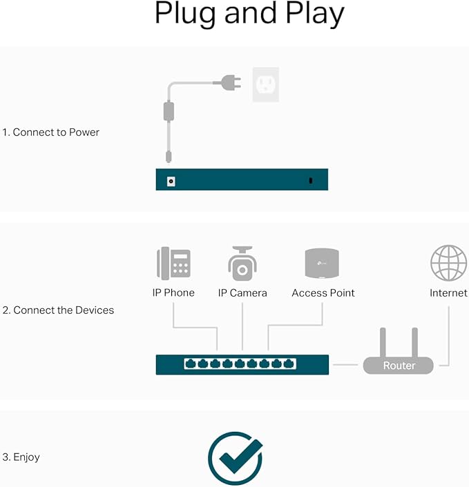 TP-Link TL-SG108S-M2 | 8-Port Multi-Gigabit 2.5G Ethernet Switch | Unmanaged - Image 7