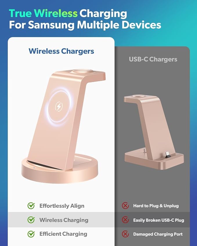 Wireless Charger for Samsung: 3 in 1 Wireless Charging Station for Samsung - Image 7