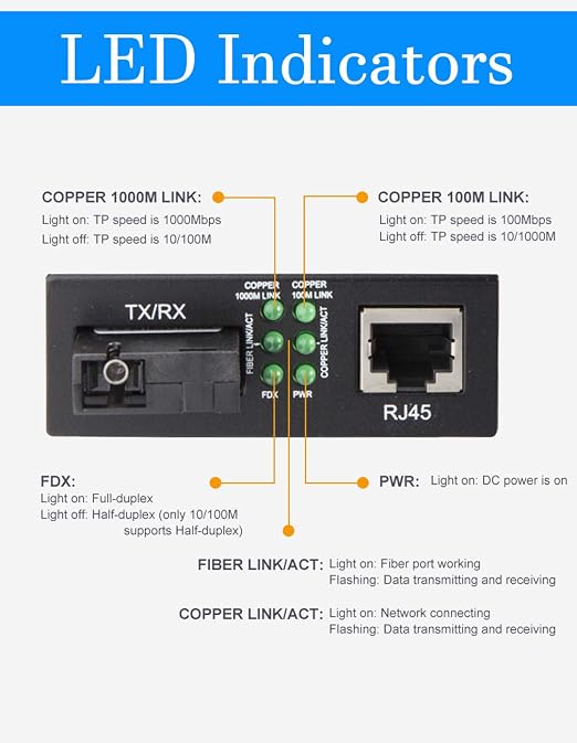 BiDi Gigabit Single Mode SC Media Converter, 10/100/1000M Fiber to Ethernet - Image 6