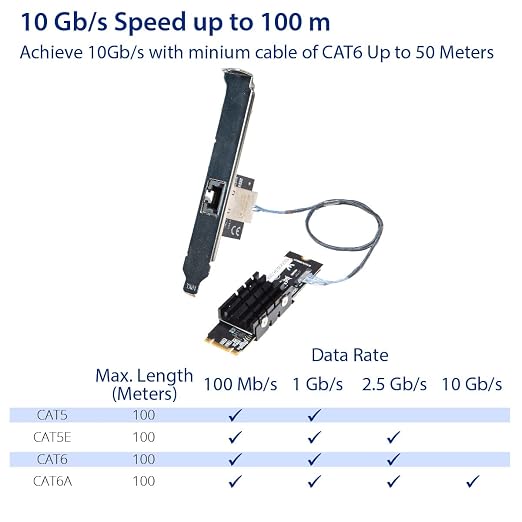 IO Crest 10 Gigabit M.2 M Key Ethernet Network Expansion Card - Image 6