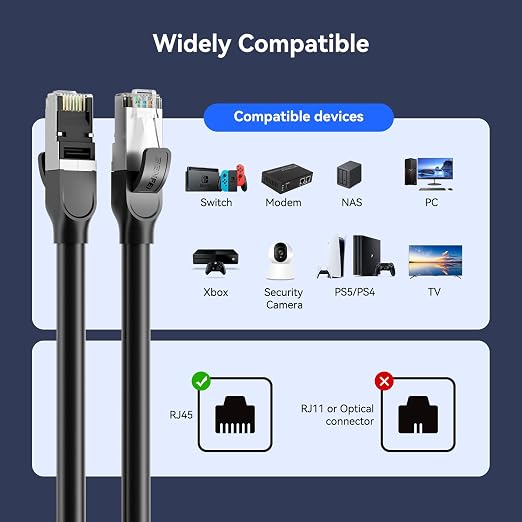 BENFEI Cat 8 Ethernet Cable 10FT, 40Gbps 2000MHz High Speed LAN Network Cord - Image 7
