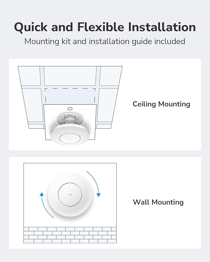 Cudy BE3600 Dual Band Ceiling Mount Wi-Fi 7 Wireless Access Point, 2.5G Port - Image 8