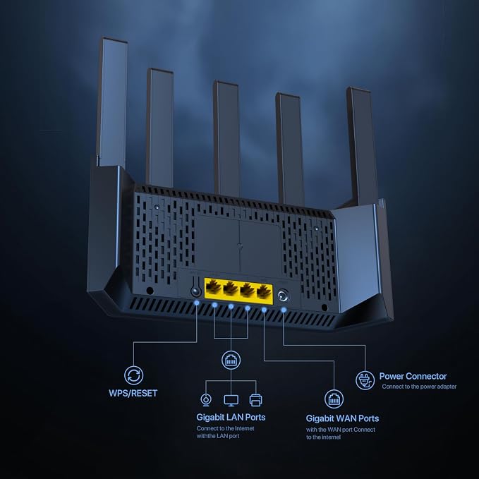 Tenda AX1500 WiFi 6 Router- Smart Dual Band Gigabit WiFi Routers - Image 8