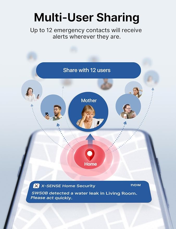 X-Sense Wi-Fi Water Leak Detector - Image 9