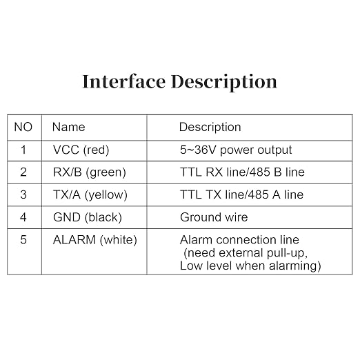 MengJie MJ53R-485 TOF10120 4-200cm Laser ranging Sensor Distance Module UART - Image 6