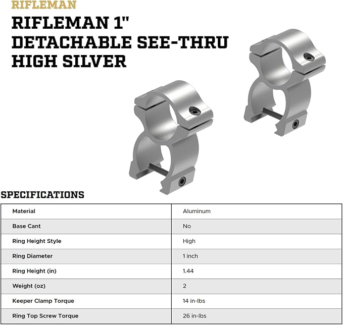 Leupold Rifleman Scope Rings - Image 5