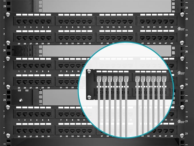 Monoprice Patch Panel - Image 6