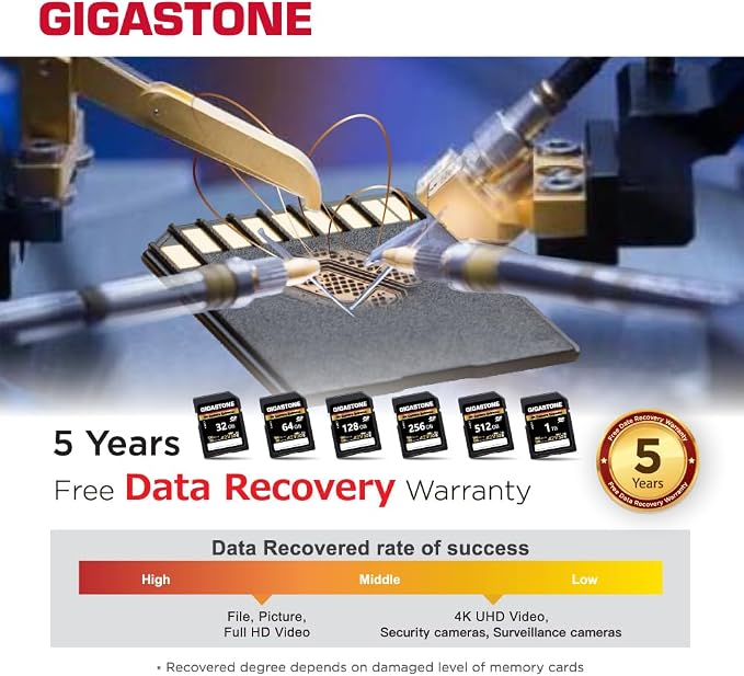 【5-Years Data Recovery】 GIGASTONE 1TB SD Card, 4K Camera Extreme, UHS-I A2 V30 - Image 7