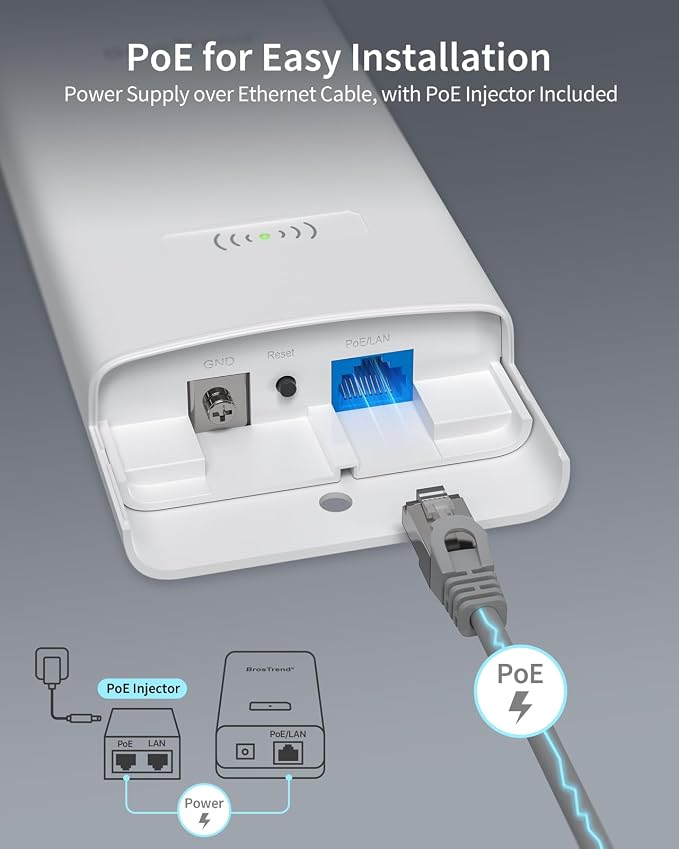 BrosTrend AC1200 Outdoor WiFi Extender Long Range, Dual Band 5GHz + 2.4GHz - Image 6