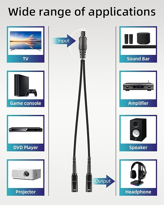 Digital Optical Audio Splitter 1 in 2 Out, Toslink Fiber Optic 1 Male to 2 - Image 7