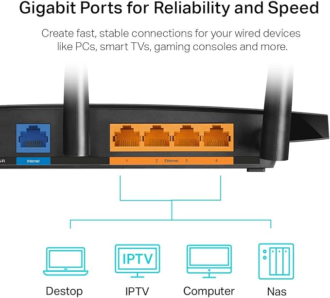 TP-Link AC1900 Smart WiFi Router -High Speed MU-MIMO Wireless Router, Dual Band - Image 6