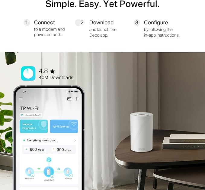 TP-Link Deco 7 Pro BE14000 Tri-Band Wi-Fi 7 Whole Home Mesh System | 8-Stream - Image 9