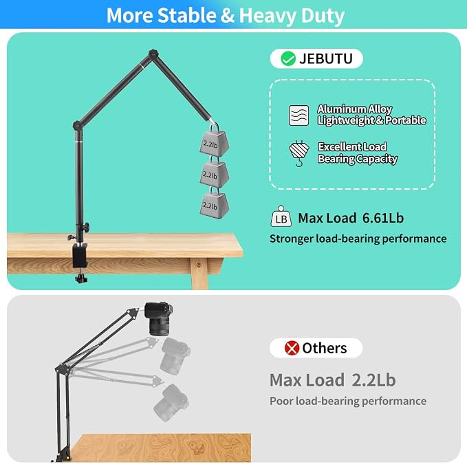 Heavy Duty Overhead Camera Desk Mount Stand 14.5"-41" - Image 7