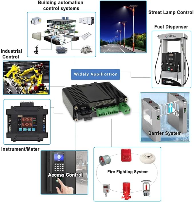 Industrial Grade Serial RS232 RS485 RS422 to Fiber Converter,Bi-Directional - Image 7