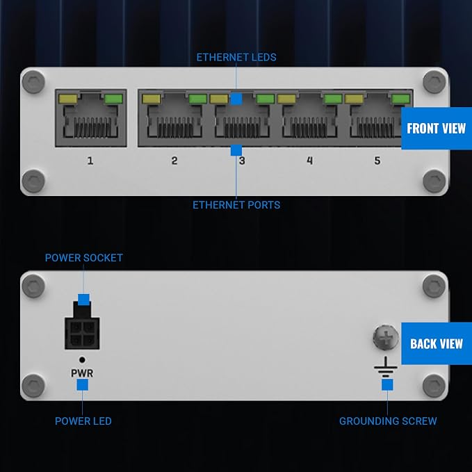 Teltonika Switch TSW110 L2 Unmanaged Ethernet Switch - Image 7