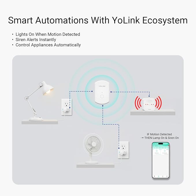 YoLink Indoor Motion Sensor RT, Radar Technology, Long Range, 2-Year Battery - Image 8
