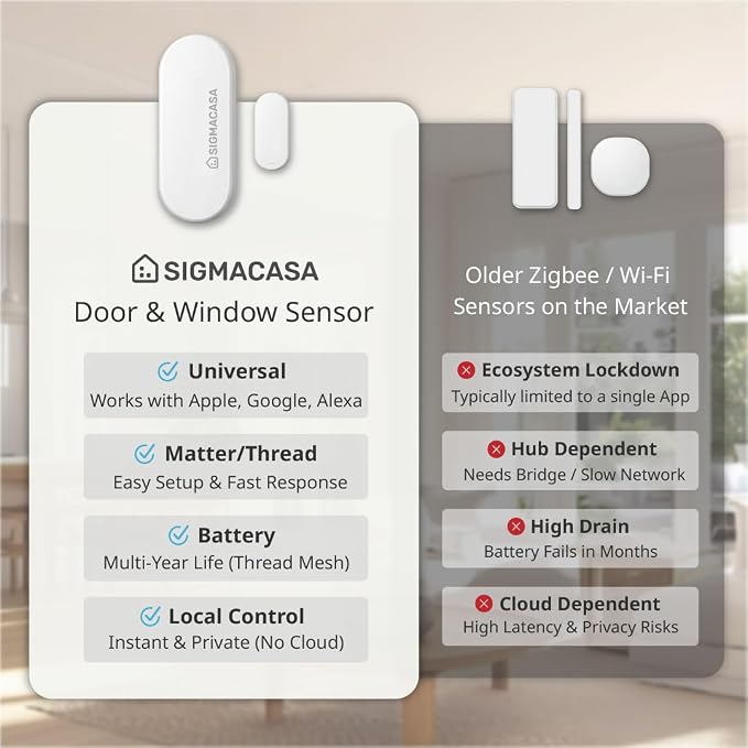 Matter Smart Door and Window Sensor, Thread Contact Sensor - Image 6