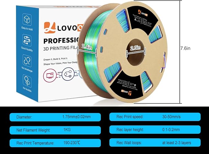 LOVOON 3D Printer Filament, Tricolor PLA Filament 1.75mm Silk Rainbow Filament - Image 6
