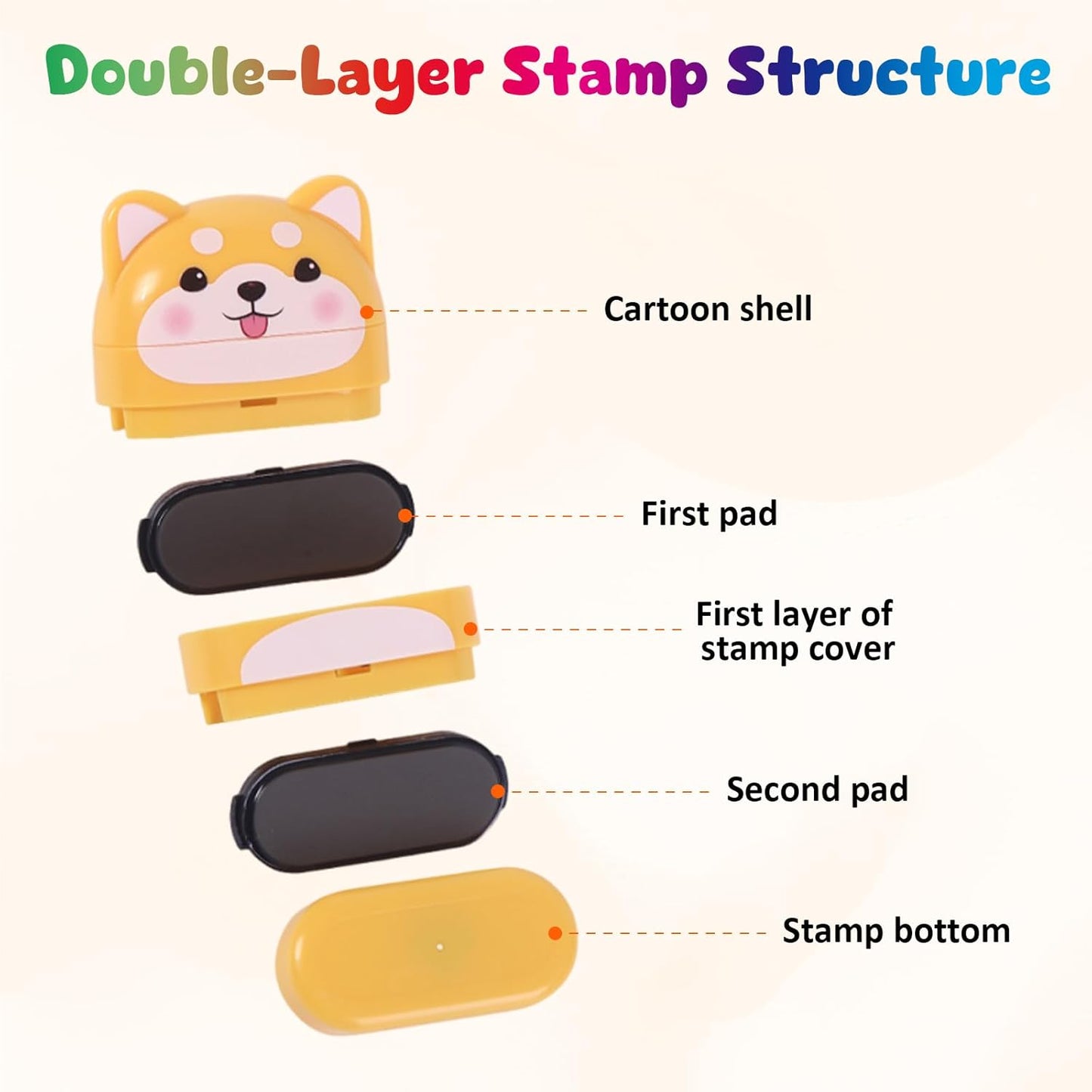 Personalized Name Stamp for Clothing Kids Waterproof Childrens Name Stamp for Clothes Stamp for Children (Single Color)