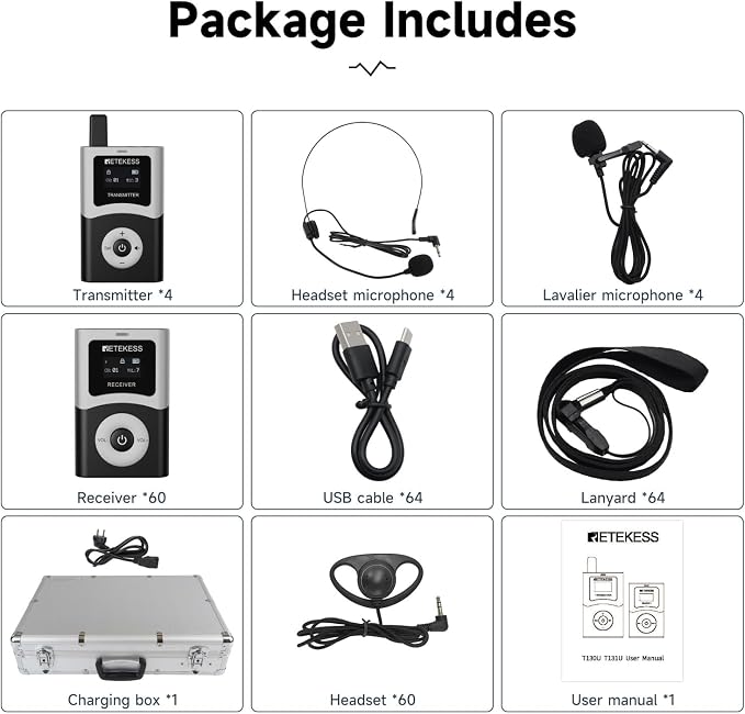Retekess T130U Audio Tour Guide System, U-Band Digital Mode, 60-Slot Charge Case - Image 9