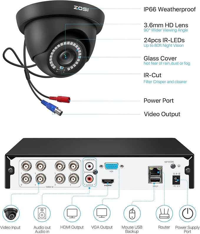 ZOSI 5MP Lite 8 Channel H.265+ Home Security Camera System, 8CH 5MP - Image 9