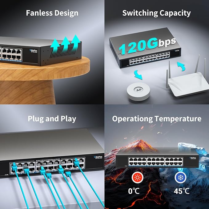 24 Port 2.5Gb Unmanaged Ethernet Switch - Image 7