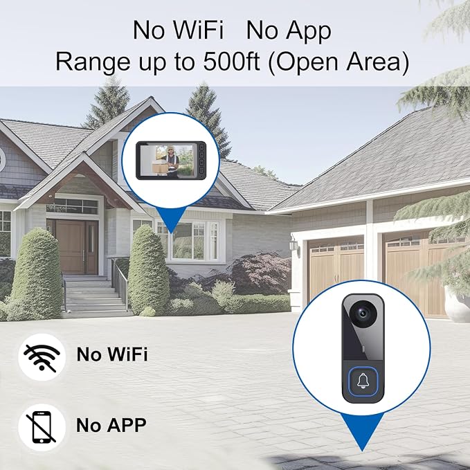 BOKKY Wireless HD Video Doorbell - Image 9