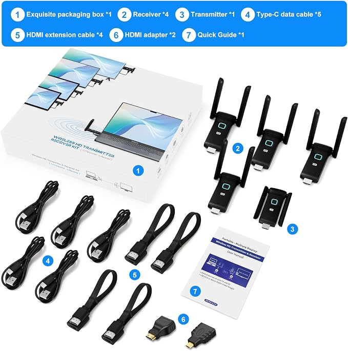 Wireless HDMI 4 Receivers and Transmitter, No Hot, Extender Plug and Play - Image 7
