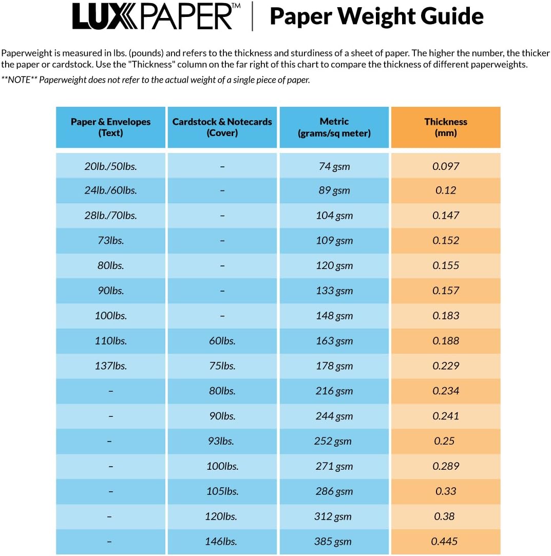 LUXPaper 8.5" x 14" Paper | Legal Size | Bright Blue | 80lb. Text | 50 Qty