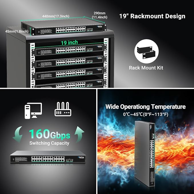 26 Port 2.5Gb Unmanaged PoE Switch - Image 7