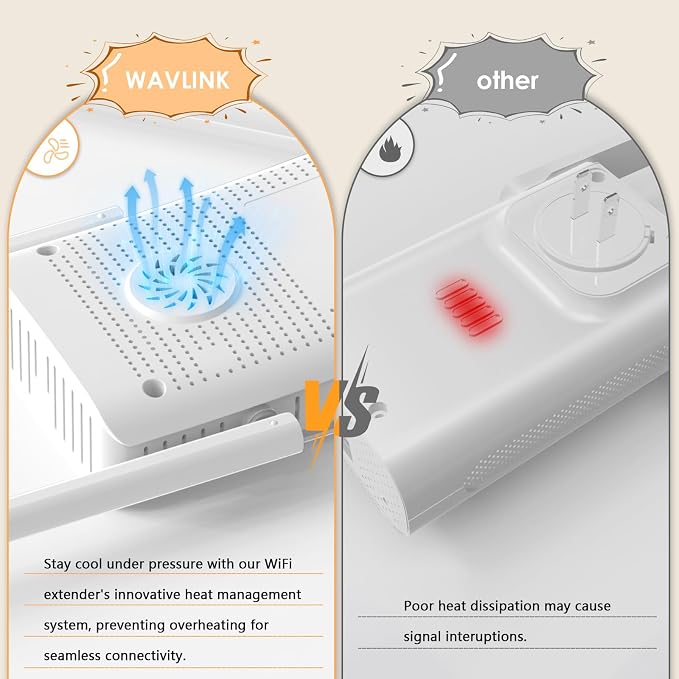 WAVLINK AX3000 WiFi Extender - Image 6