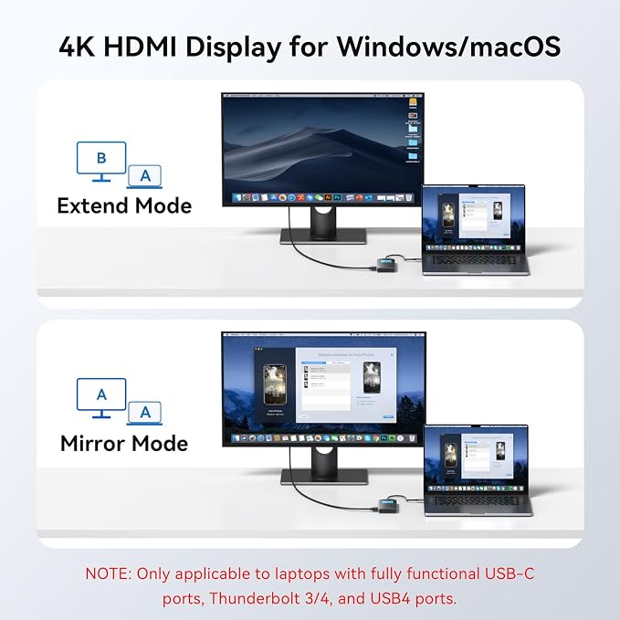 MOKiN 7 in 1 USB C Hub, 4K@60Hz Smart LED Docking Station - Image 7