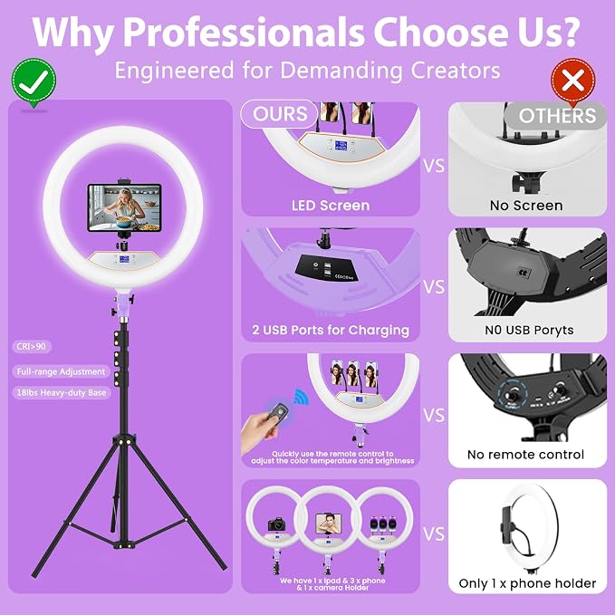 Ring Light 22inch Kit: Ring Light Tripod - Image 9