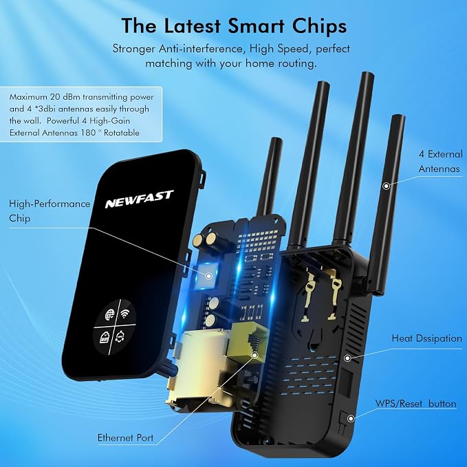 NEWFAST AC1200 WiFi Extender NF-RE523, 2026 WiFi Repeater, 1200Mbps Internet - Image 7