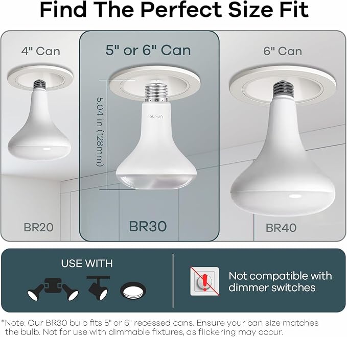 Linkind Matter Smart Light Bulb, 1200LM BR30 Smart Flood Light Bulbs Compatible - Image 7