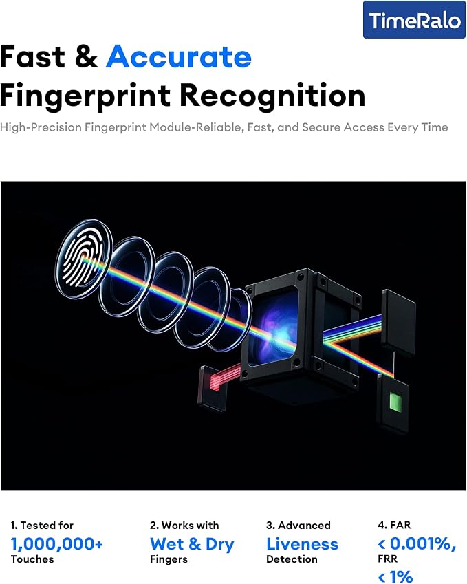 Cloud-Based Time Clock for Small Businesses, 3-in-1 Fingerprint Attendance - Image 9