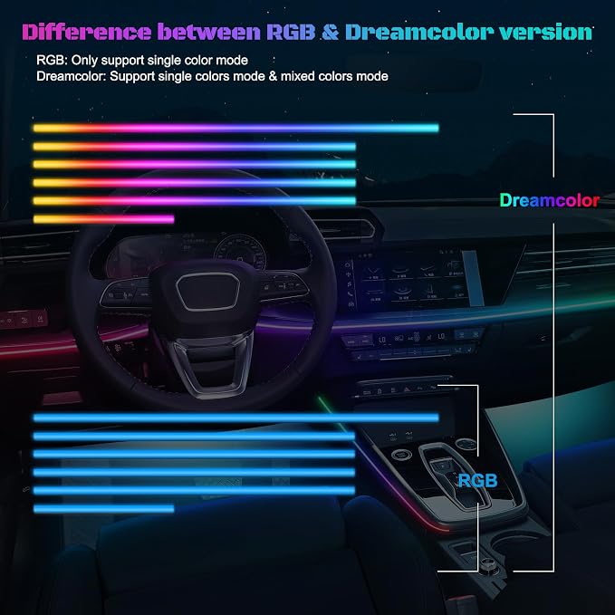 Dreamcolor Acrylic Interior Car LED Strip Light - Image 8