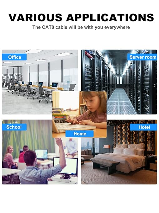 Dacrown Cat 8 Ethernet Cable 30 ft Shielded, Indoor&Outdoor, Heavy Duty High - Image 7