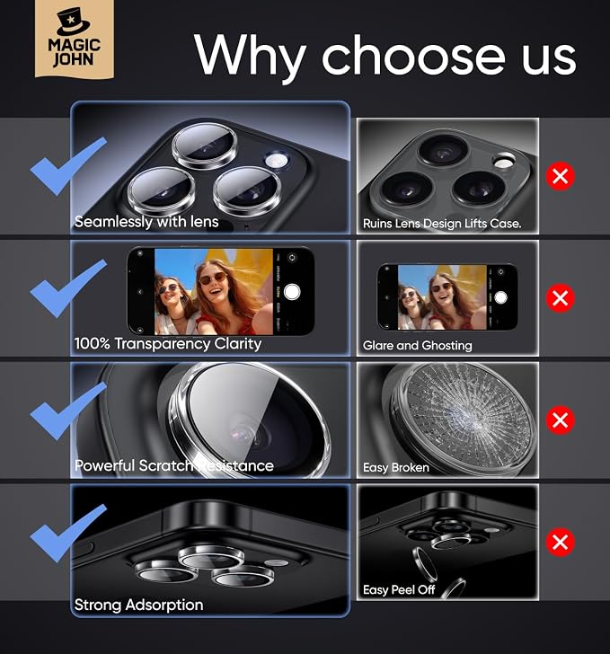 MAGIC JOHN for iPhone 16 Pro Max/16 Pro Camera Lens Protector 9H Aerospace - Image 6