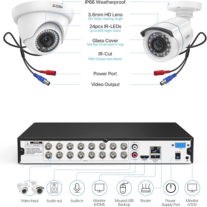 ZOSI Full 1080p 16 Channel Home Security Camera System - Image 9