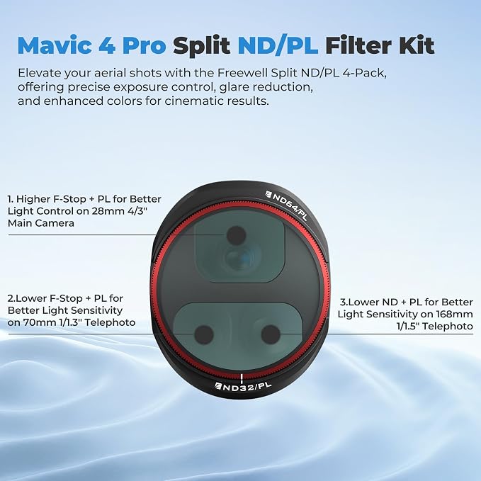 Freewell Bright Day 4-Pack ND/PL Filters - Image 6