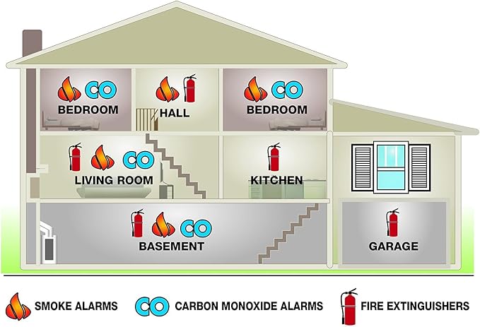 First Alert PRC710 PC1210 10-Year Combination Carbon Monoxide and Photoelectric - Image 4