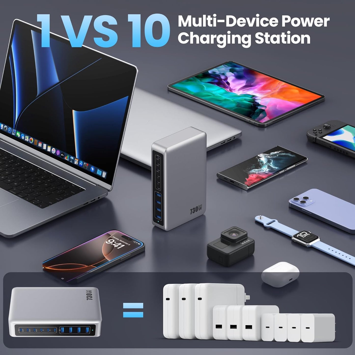 730W USB C Charger Block,10-Ports GaN V Fast Charging Station Hub,QC4.0+3 PD 100W Laptop Charger Wall Power Adapter for MacBook Pro/Air,DELL,iPhone 16/15/14/13,iPad,Galaxy S25,Pixel,Steam Desk-Silver