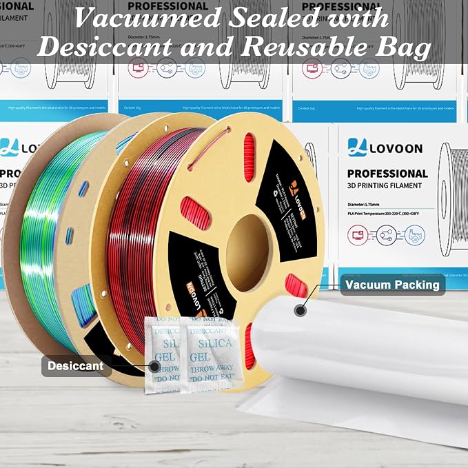 LOVOON Silk PLA Filament 1.75mm, 2KG Bundle 3D Printer Filament, 3D Printing - Image 7