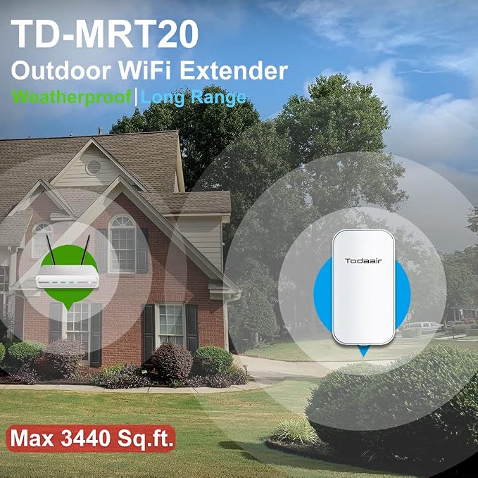 TODAAIR AC1200 Outdoor WiFi Extender,IP65 Weatherproof,WiFi Booster and Signal - Image 6