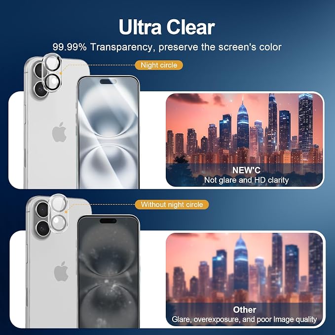 NEW'C 3x for iPhone 16 Plus Screen Protector+ 3x Camera Lens Protector - Image 7