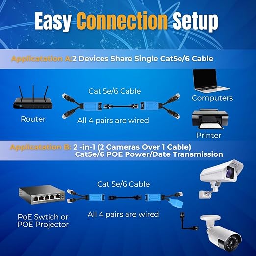 TNP RJ45 Ethernet Cable Combiner/Splitter Kit, 2 Male to 1 Female & 1 Male to 1 - Image 9